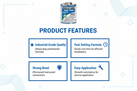 Product features - Industrial Grade Quality, Fast Setting, Strong Bond, Easy Application