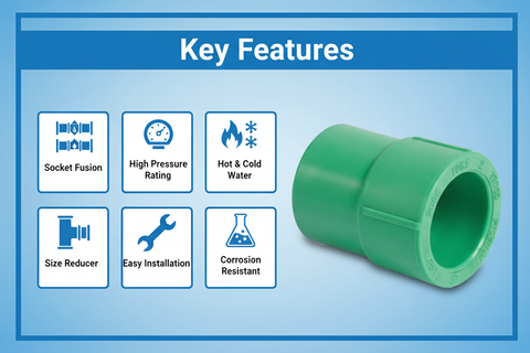 Features and benefits of PN-25 certified reducing socket PPRc fitting