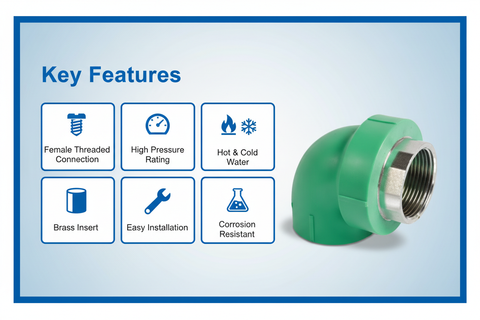Elbow Female PPRC PN-25 32mm*1/2"