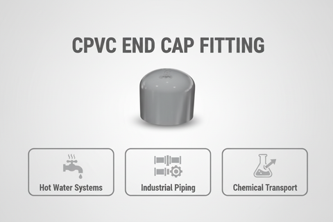 CPVC End Cap Applications - Hot Water Systems, Industrial Piping, Chemical Transport