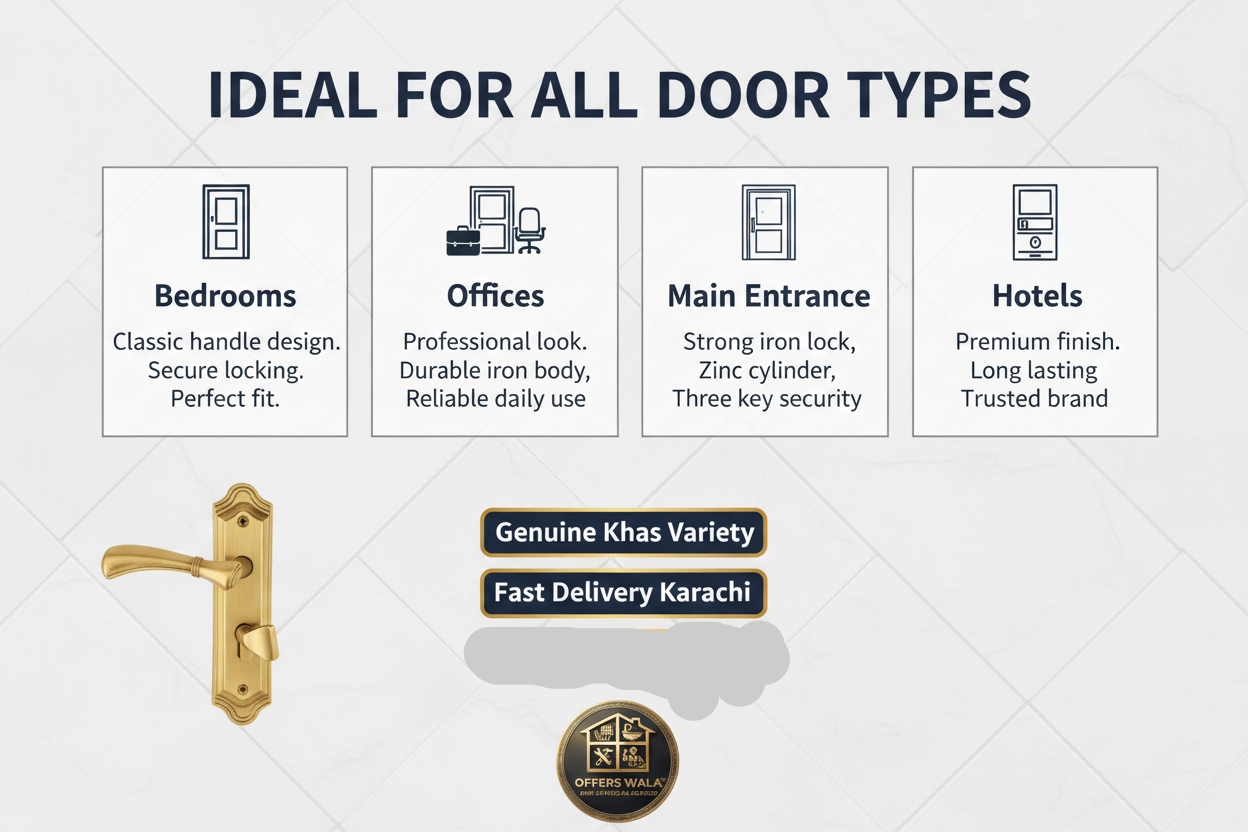 Khas Variety Lock Applications and Trust Panel – Offers Wala