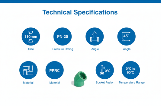 Elbow 45° PPRC PN-25 110mm Technical Specifications