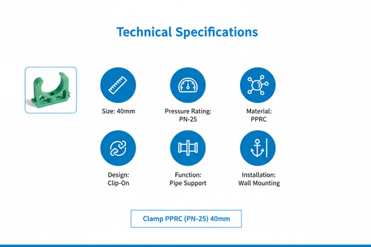 Clamp PPRC PN-25 40mm Technical Specifications