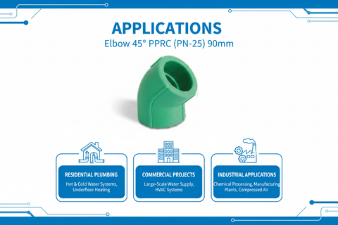 Elbow 45° PPRC PN-25 90mm Applications