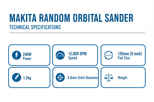 Makita Sander Specifications - 240W, 12000 OPM