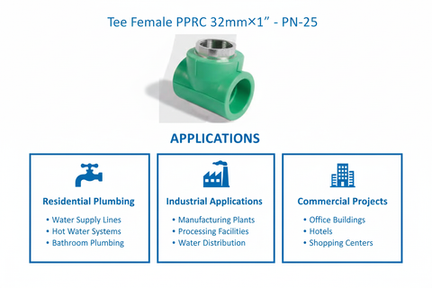 Tee Female PPRC PN-25 32mm×1 inch Applications
