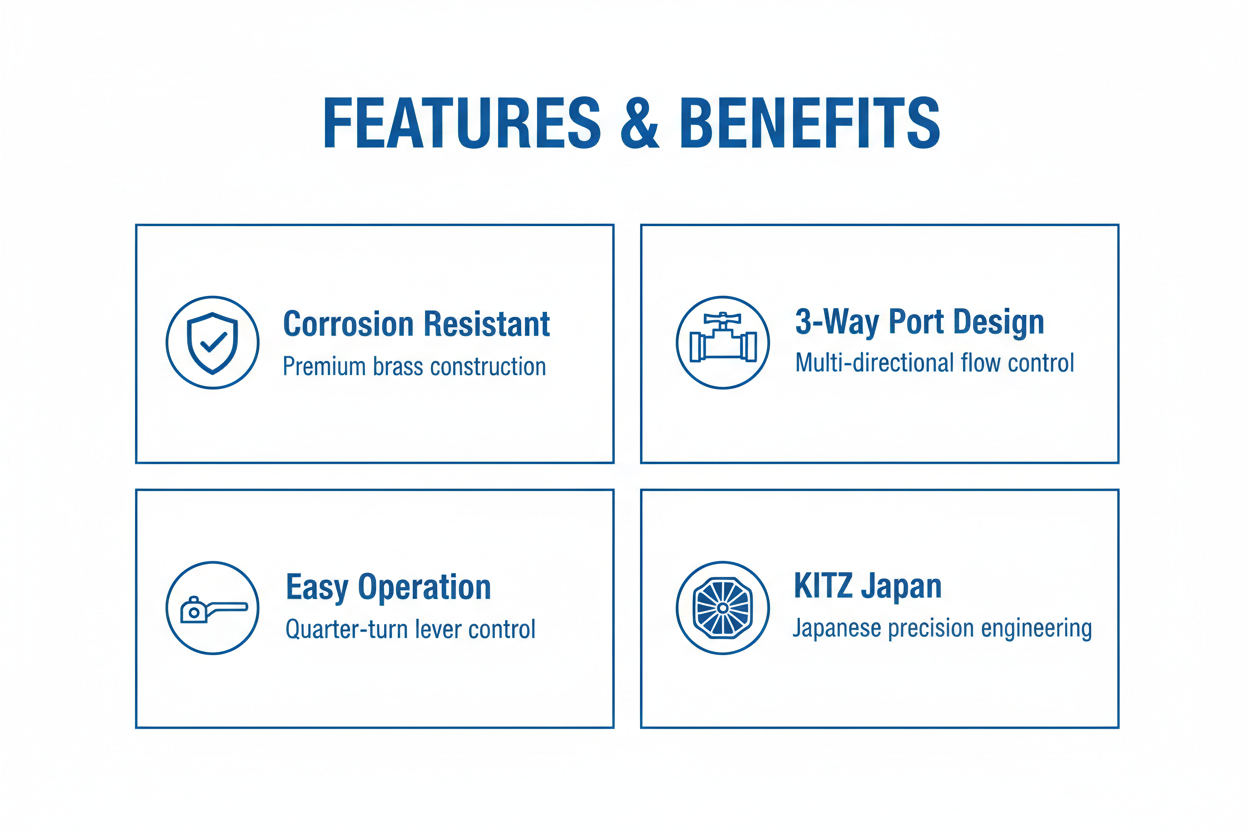 Ball Valve Features & Benefits