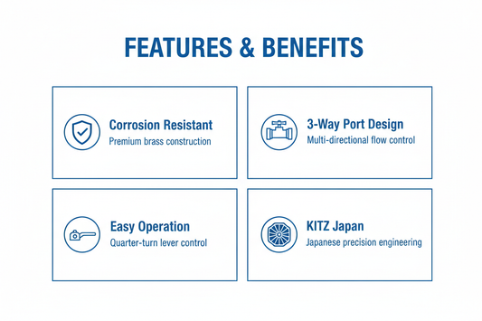 Ball Valve Features & Benefits