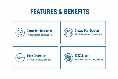 Ball Valve Features & Benefits