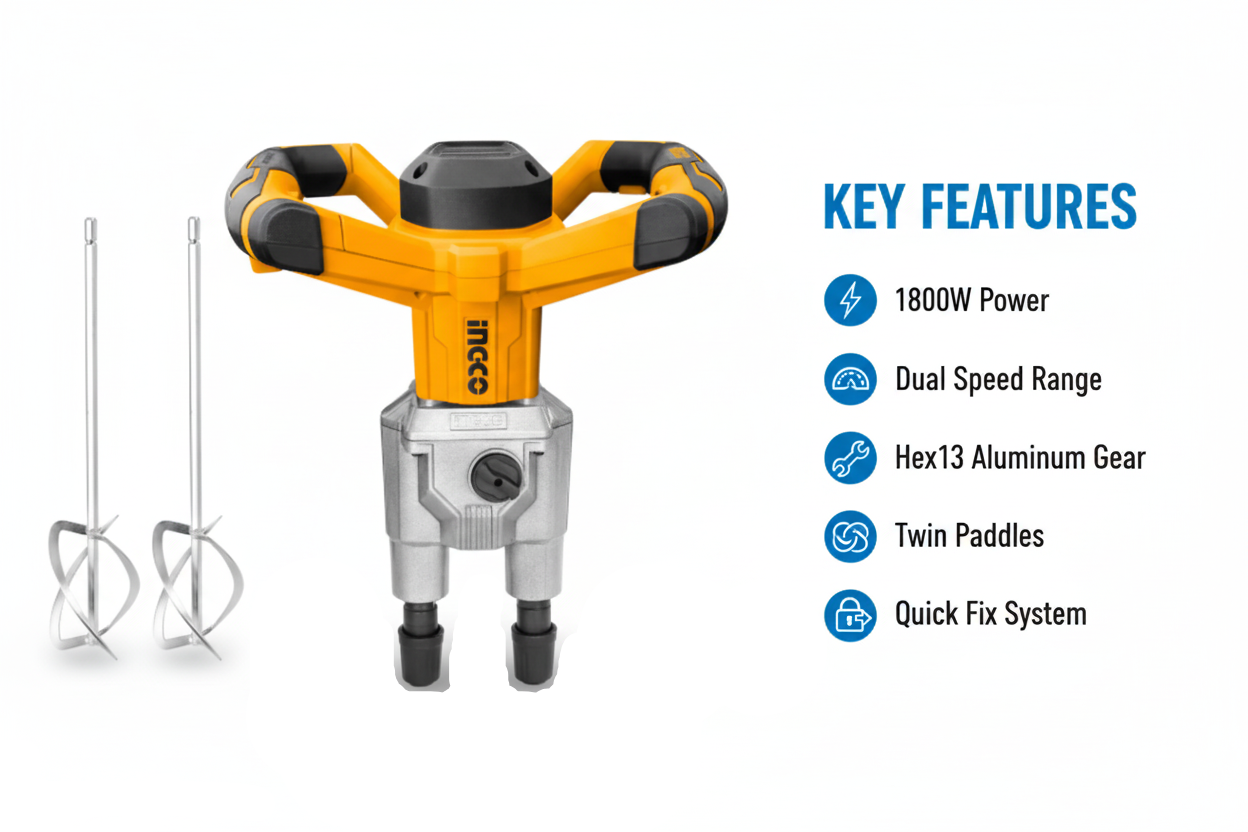 Ingco MX218008 Features & Benefits - Powerful Motor, Dual Speed, Aluminum Gear, Quick Fix System