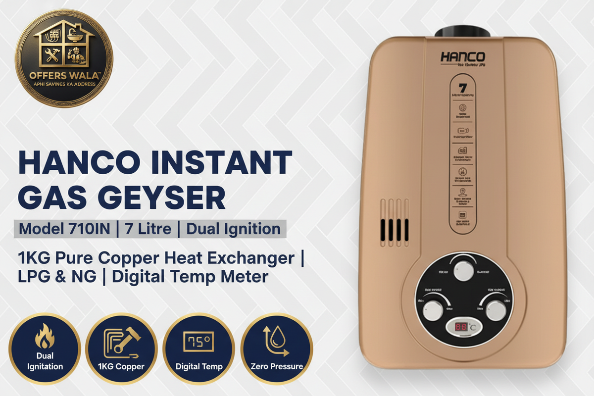 Hanco 710IN Instant Gas Geyser – Hero Banner A+ Image