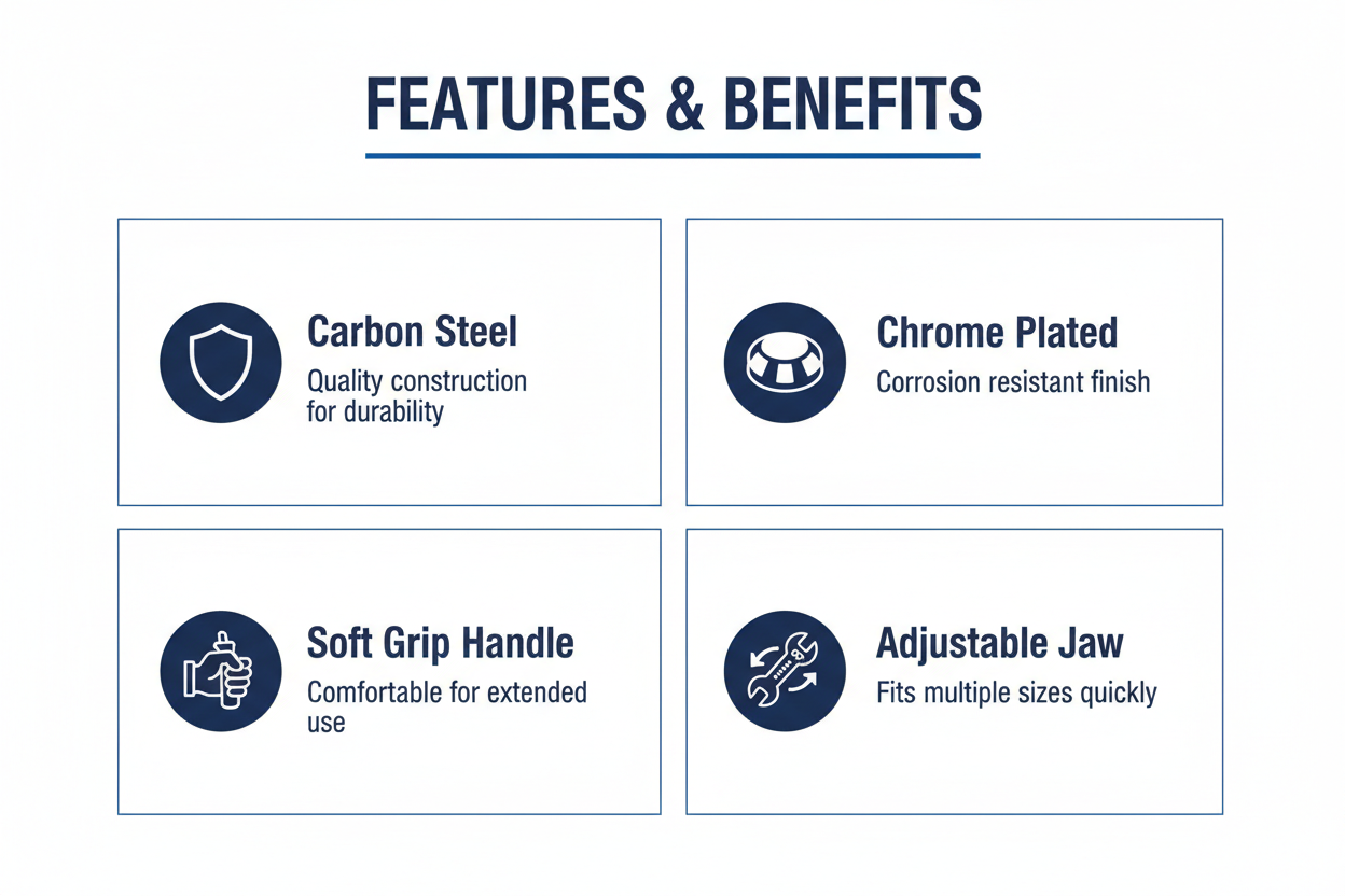 Harden Adjustable Wrench - Features and Benefits