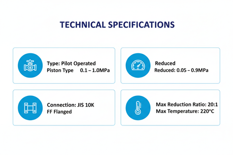 Technical specifications - inlet 0.1-1.0MPa, reduced 0.05-0.9MPa, 20:1 ratio, 220°C max temperature