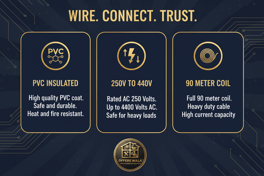 Wire Connect Trust – A+ Feature Panel