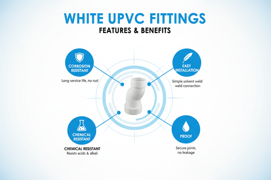 White UPVC Fittings Features and Benefits