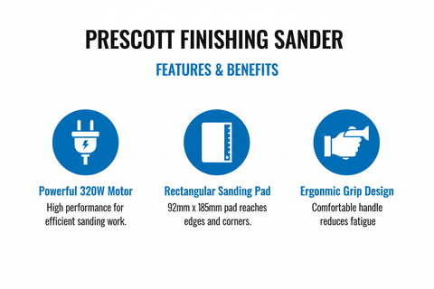 Prescott Sander Features - Powerful Motor, Rectangular Pad