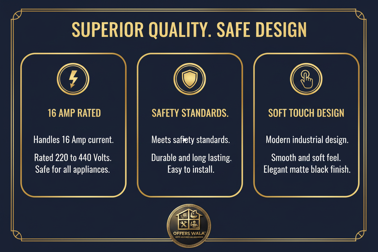 Superior Quality Safe Design – A+ Feature Panel