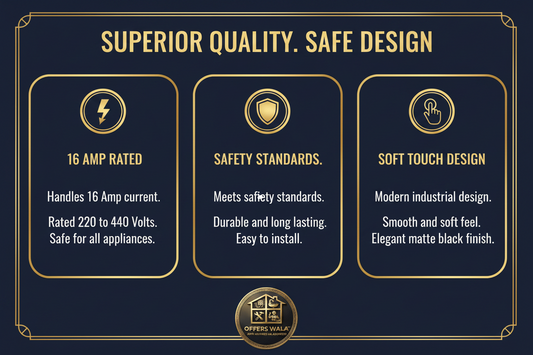 Superior Quality Safe Design – A+ Feature Panel