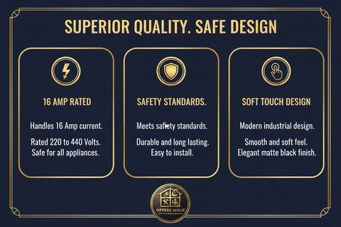Superior Quality Safe Design – A+ Feature Panel