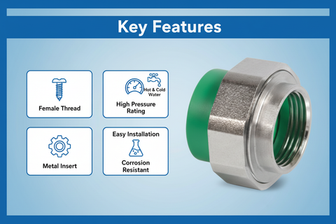 Features and benefits of PN-25 certified union female adaptor PPRc fitting