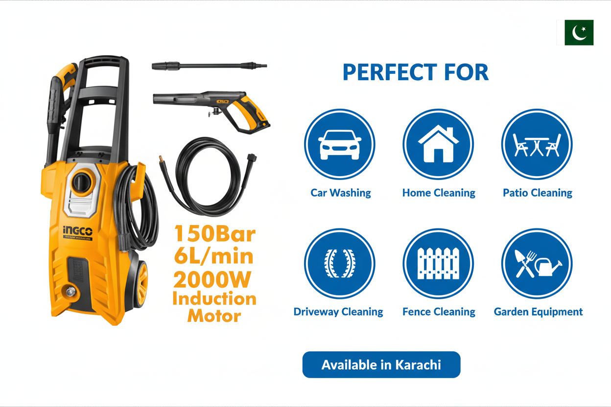 Ingco HPWR20008 Applications - Car Washing, Home Cleaning, Patio Cleaning