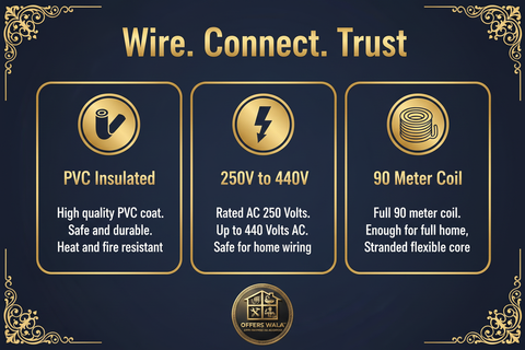 Wire Connect Trust – A+ Feature Panel