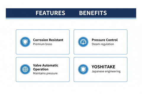 Pressure Reducing Valve STEAM YOSHITAKE - Features & Benefits