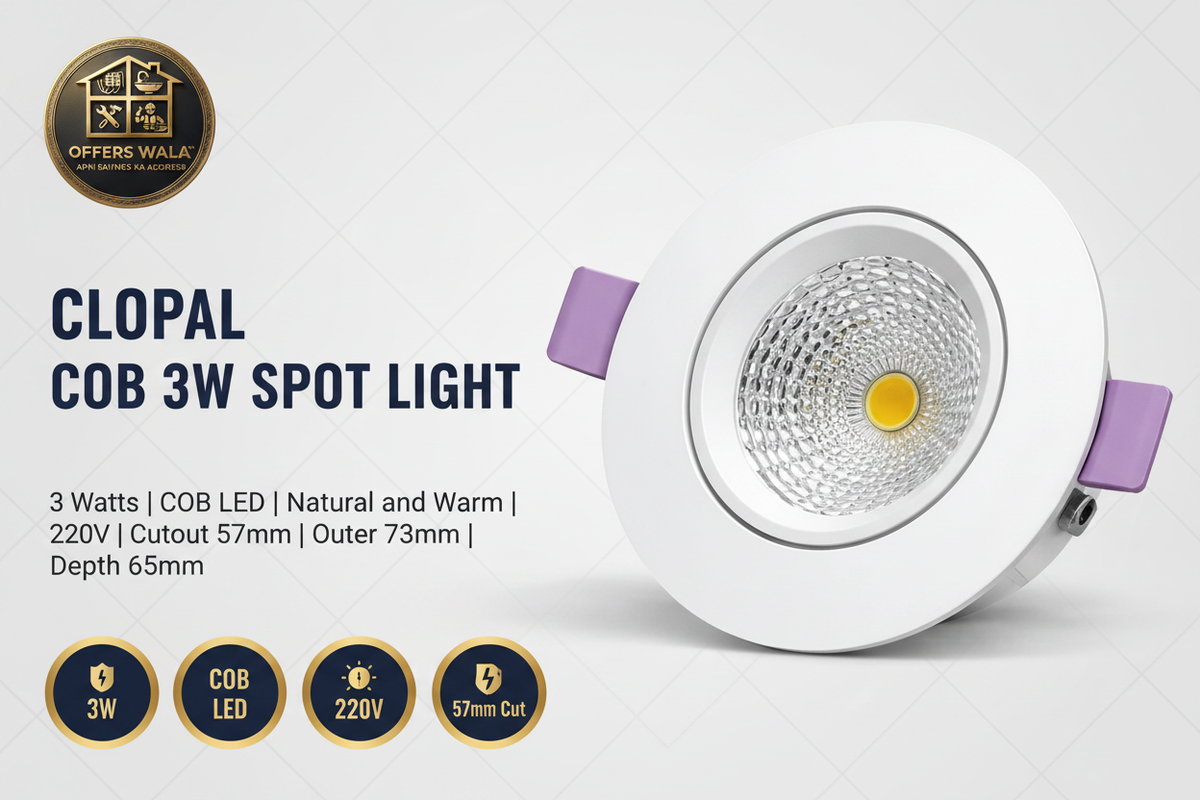 Clopal COB 3W Spot Light – Hero Banner A+ Image