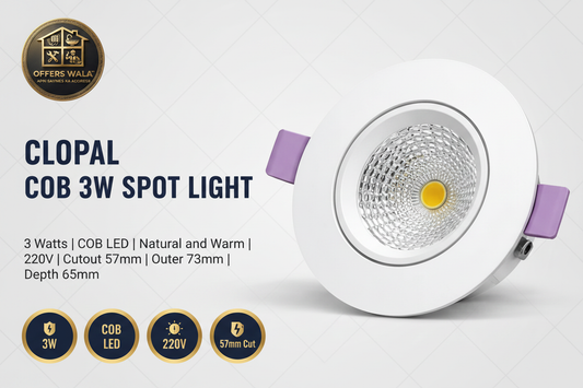 Clopal COB 3W Spot Light – Hero Banner A+ Image
