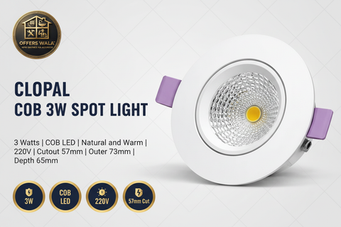 Clopal COB 3W Spot Light – Hero Banner A+ Image
