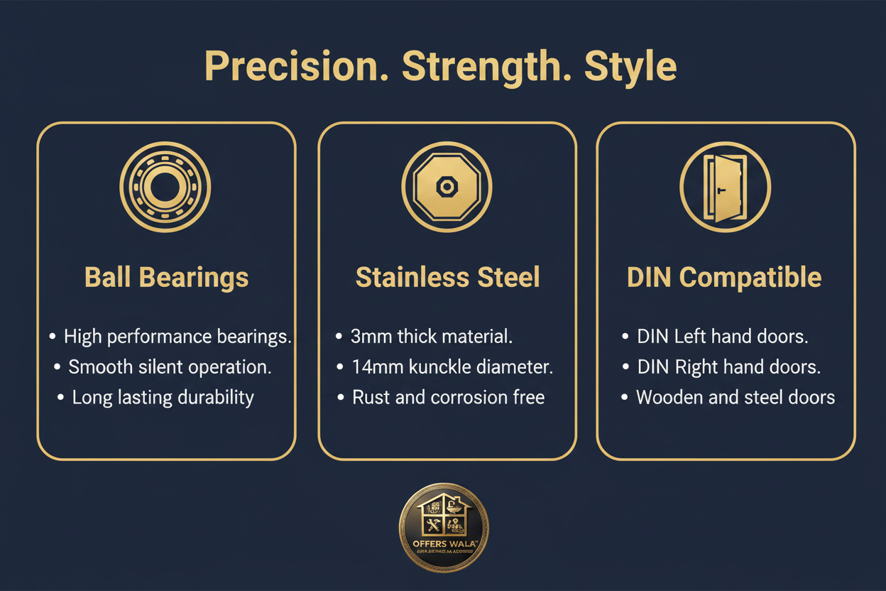 Precision Strength Style – A+ Feature Panel