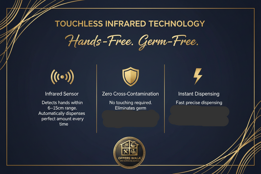 Touchless Infrared Technology – A+ Feature Panel