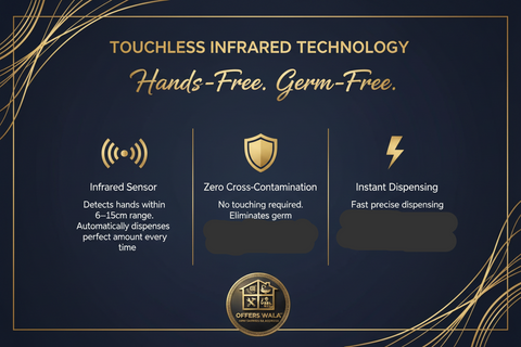 Touchless Infrared Technology – A+ Feature Panel