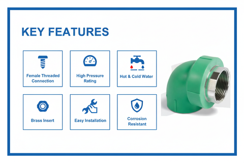 Elbow Female PPRC PN-25 50mm*1-1/2"