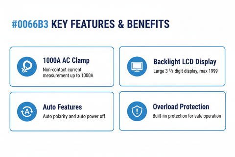 Key features - 1000A AC clamp, backlight LCD display, auto features, overload protection