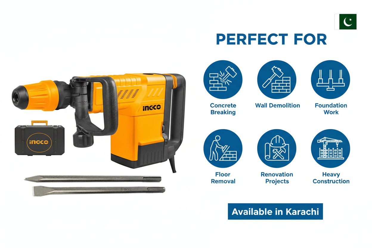 Ingco 1500W Applications - Concrete Breaking, Wall Demolition, Foundation Work, Heavy Construction