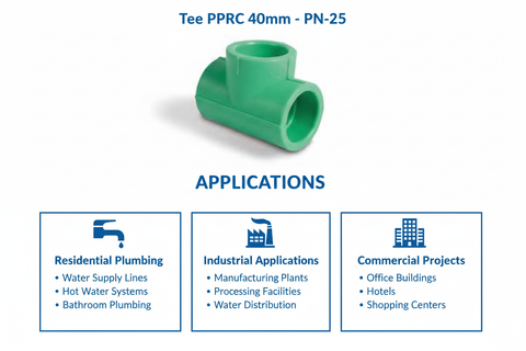Tee PPRC PN-25 40mm Applications - Residential Industrial Commercial
