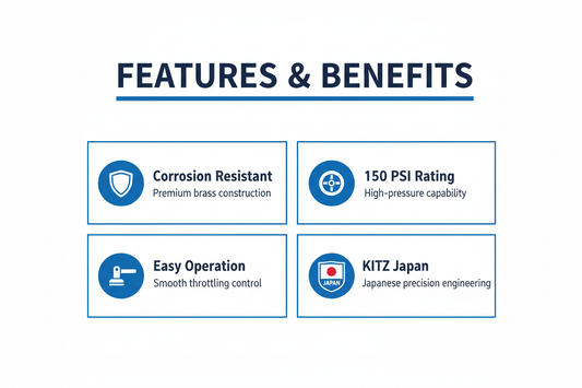 Globe Valve C (150 PSI) KITZ Japan - Features & Benefits