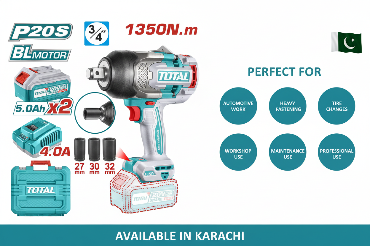 Total TIWLI20135 Applications - Automotive, Heavy Fastening, Professional