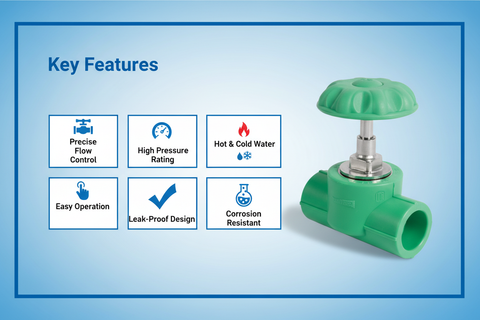 Globe Valve Key Features - Flow control, high pressure, corrosion resistant