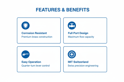Ball Valve Features & Benefits