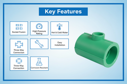Features and benefits of PN-25 certified reducing tee PPRc fitting