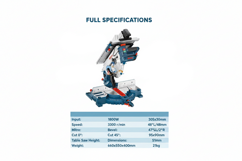 Bosch GTM12JL Full Technical Specifications Diagram