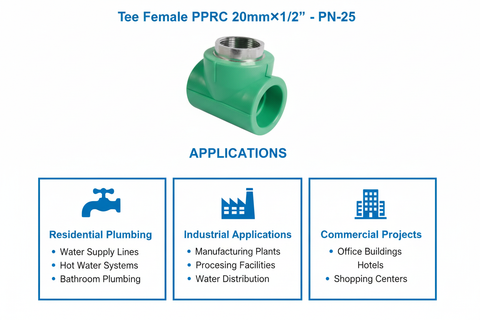 Tee Female PPRC PN-25 20mm×1/2 inch Applications