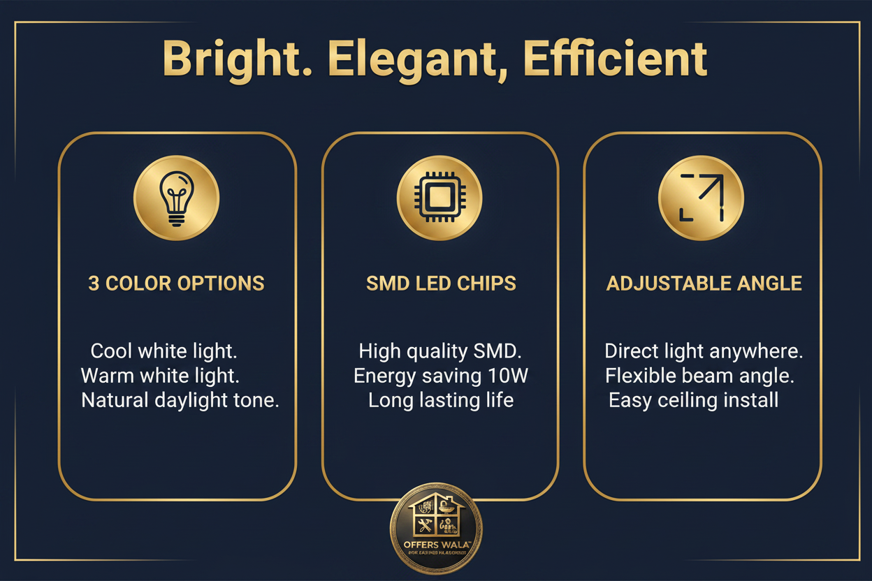 Bright Elegant Efficient – A+ Feature Panel