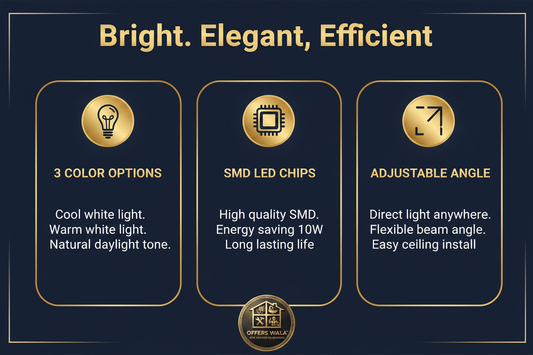 Bright Elegant Efficient – A+ Feature Panel