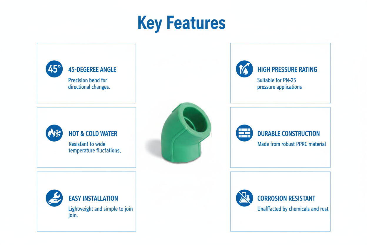 Elbow 45° PPRC PN-25 110mm Product Features
