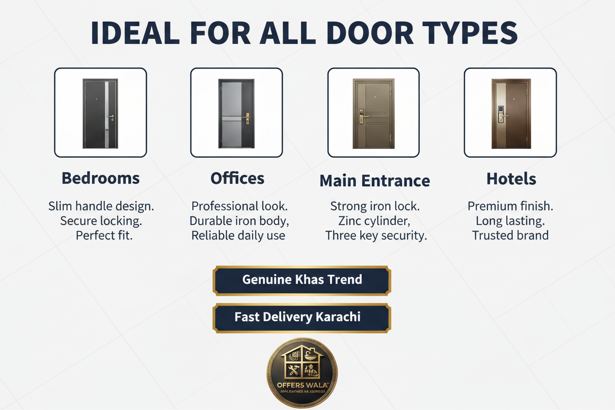 Khas Trend Lock 67 AB Applications and Trust Panel – Offers Wala