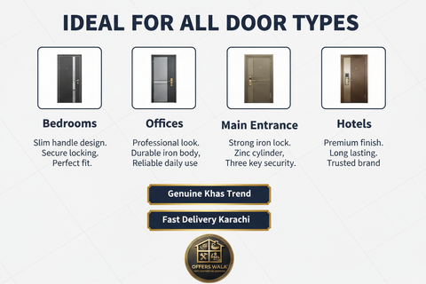 Khas Trend Lock 67 AB Applications and Trust Panel – Offers Wala