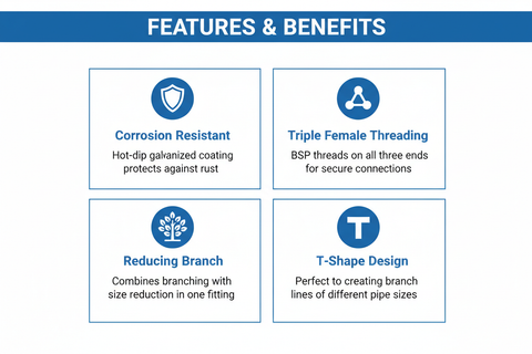 Features and benefits of G.I Fitting Reducer Tee - corrosion resistant, triple female threading, reducing branch, T-shape design